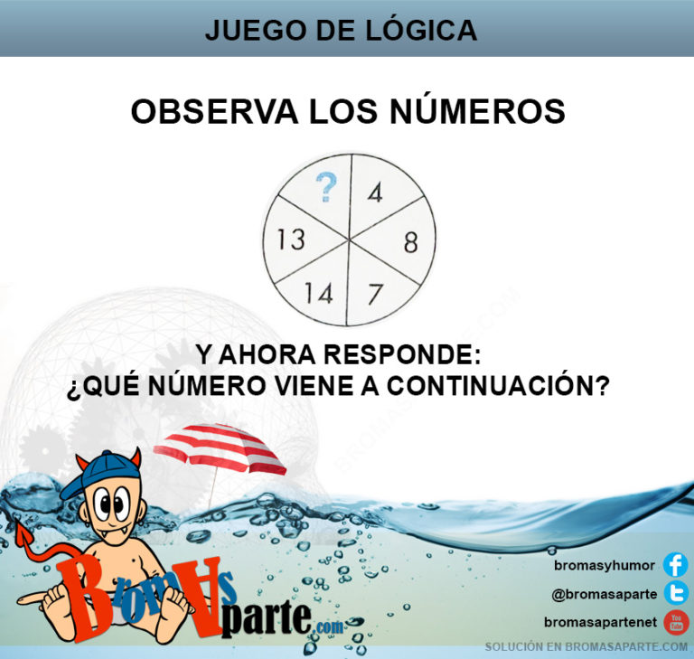 juego de observar los números