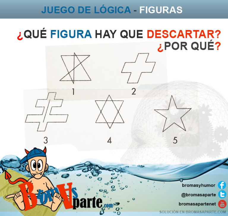 Juego de lógica descartar figura