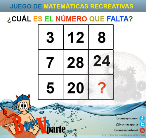 Matemáticas recreativas Juegos