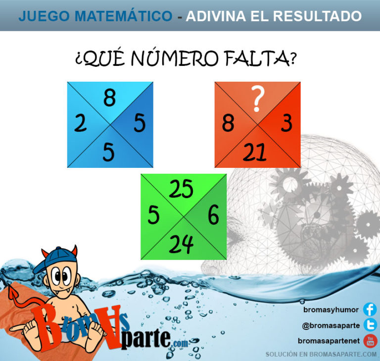 juego-adivina-el-resultado-rojo