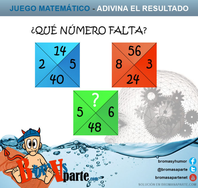 juego-adivina-el-resultado-verde