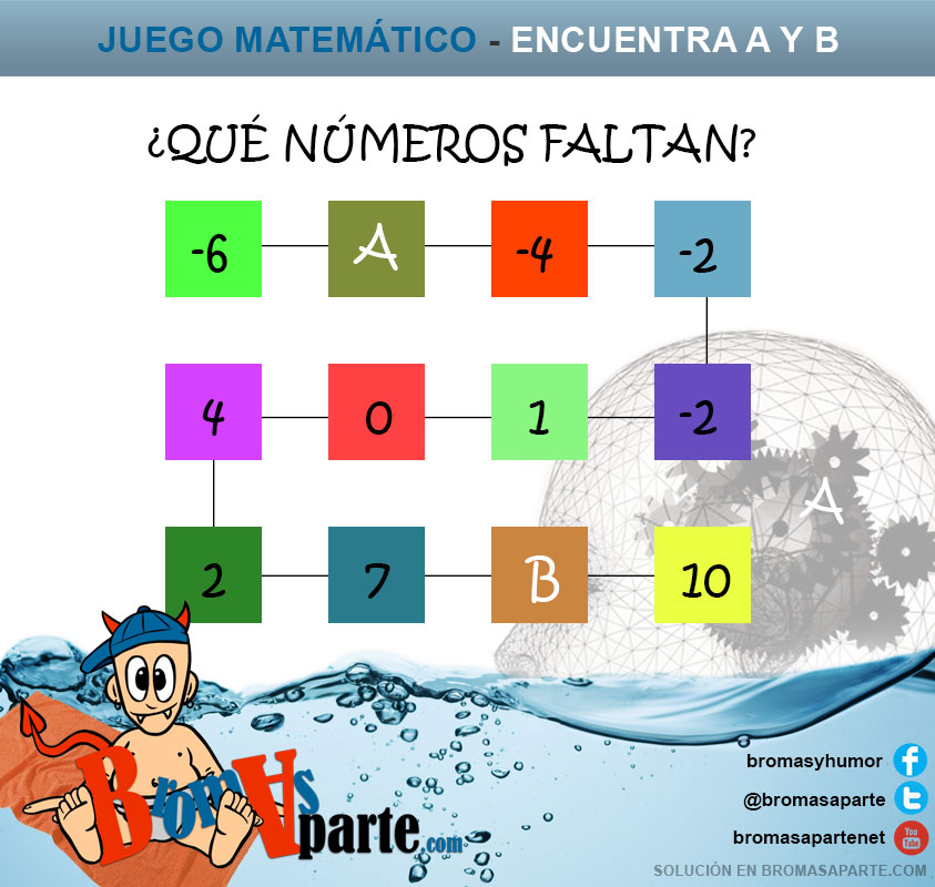 juego-encuentra-a-y-b